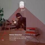 Cảm Biến Chuyển Động 4 Trạng Thái Tuya PIR ZigBee 3.0 Thông Minh Siêu Nhạy 