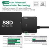  Cáp chuyển đổi ổ cứng Sata sang Usb 3.0 2.5 / 3.5 HDD SSD 
