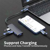  Cáp Chuyển Đổi Type C Sang USB (3 Cổng 2.0 Và 1 Cổng 3.0) 