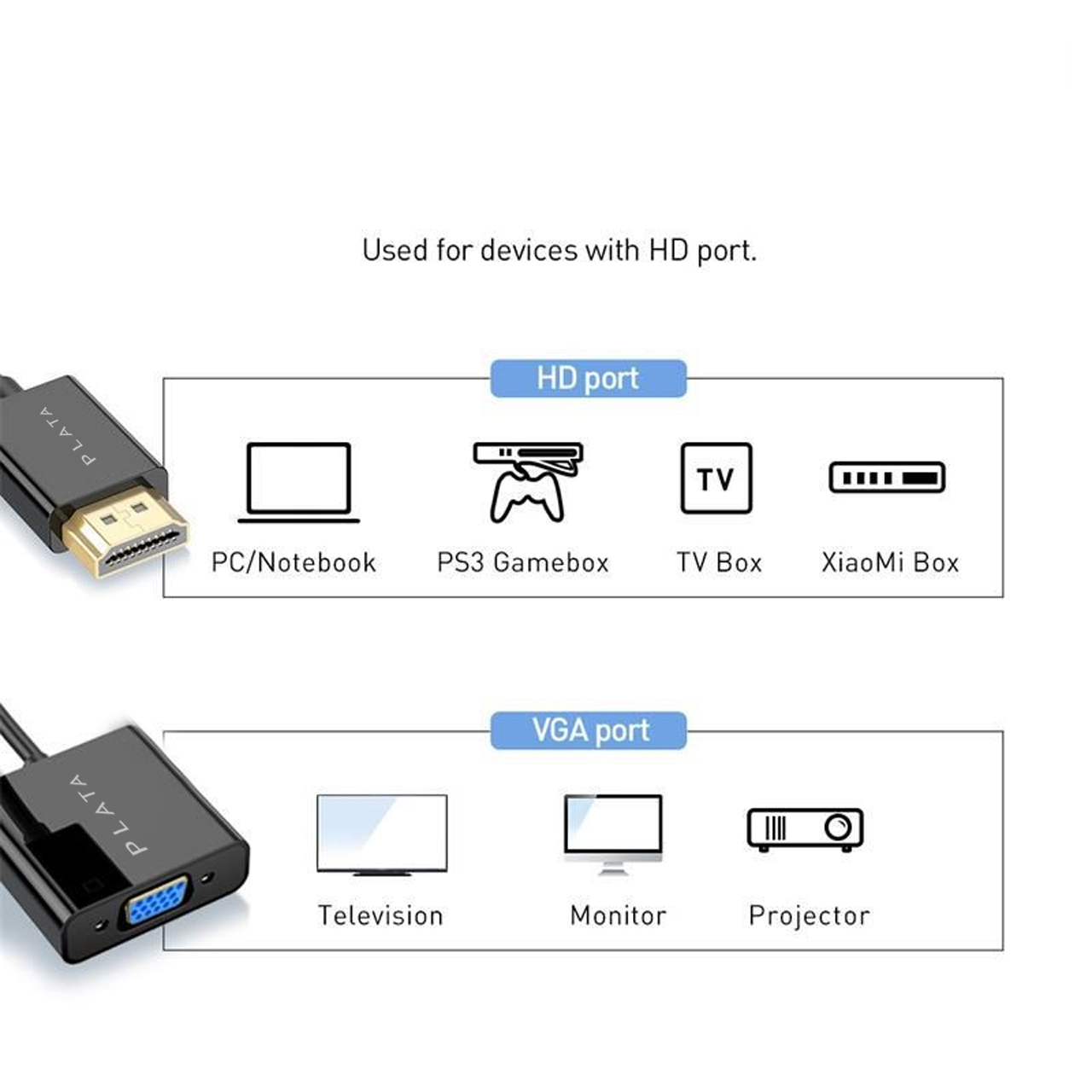 Cáp Chuyển Đổi HDMI Ra VGA PLATA Cực Nhanh 12 Cap HDMI sang VGA PLATA 4