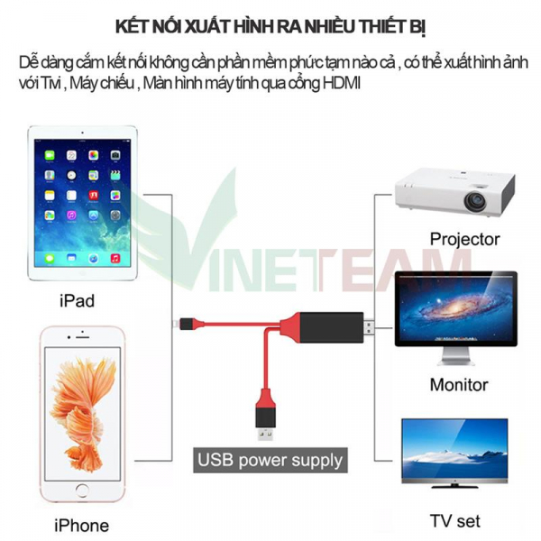 Cáp Lightning to HDMI - Kết Nối Iphone Ipad Cổng Lightning Với Tivi Earldom MHL