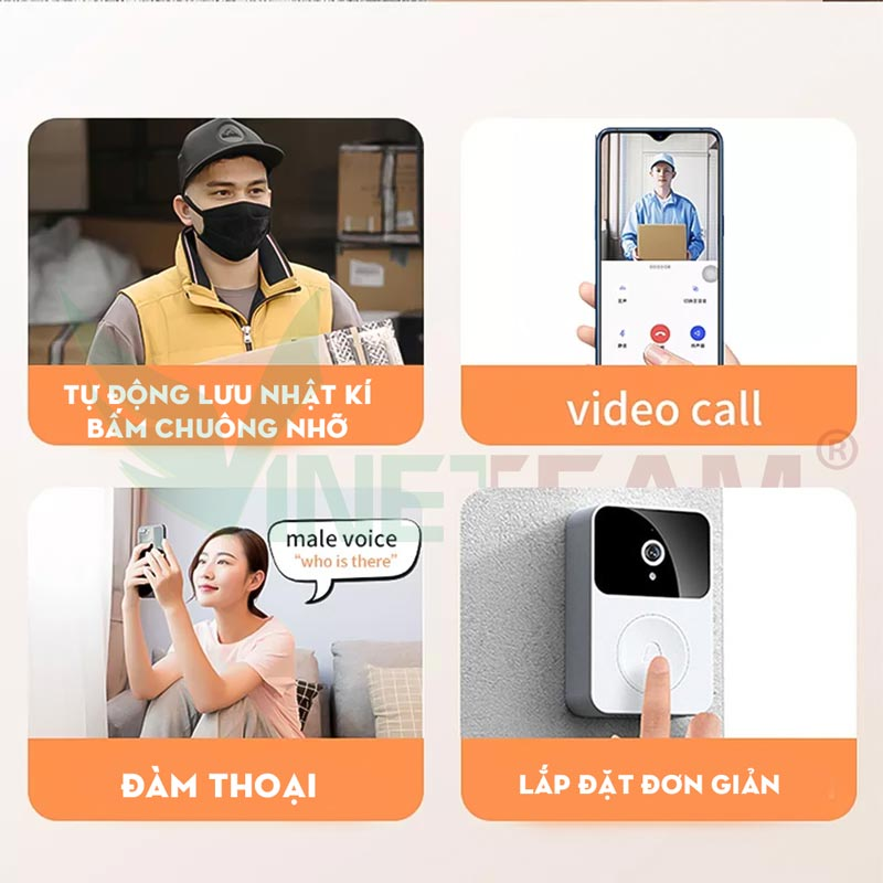 Cách Lắp Chuông Cửa Không Dây Ngoài Trời Nhanh Nhất 27 chuong-cua-co-hinh-khong-day-(4)