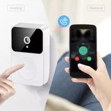  Chuông Cửa Có Hình Không Dây Có Camera Đàm Thoại 
