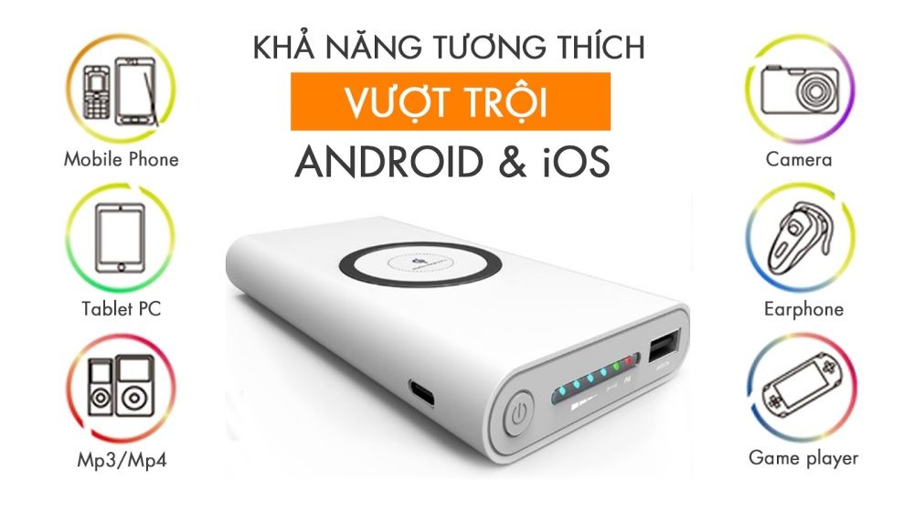 Nguyên lý sạc không dây - Ưu và nhược điểm của chúng 7 Nguyên lý sạc không dây - Ưu và nhược điểm sạc không dây