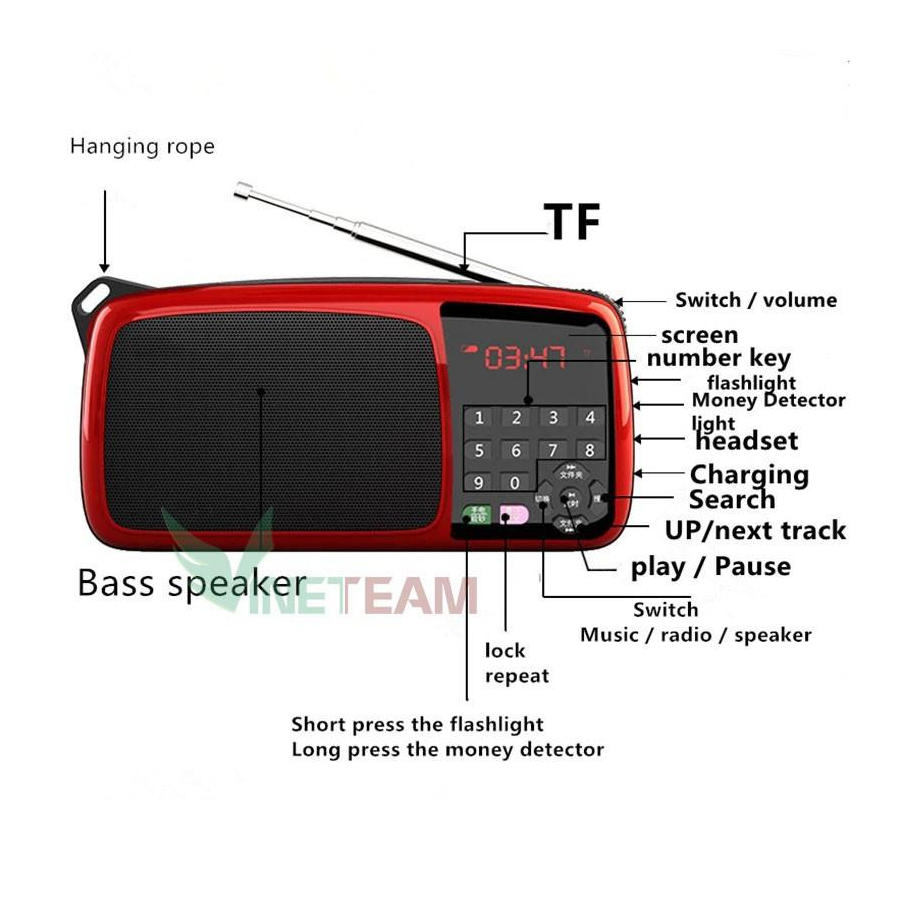 dai-fm-nghe-radio-1-4 dai fm nghe radio 1 4