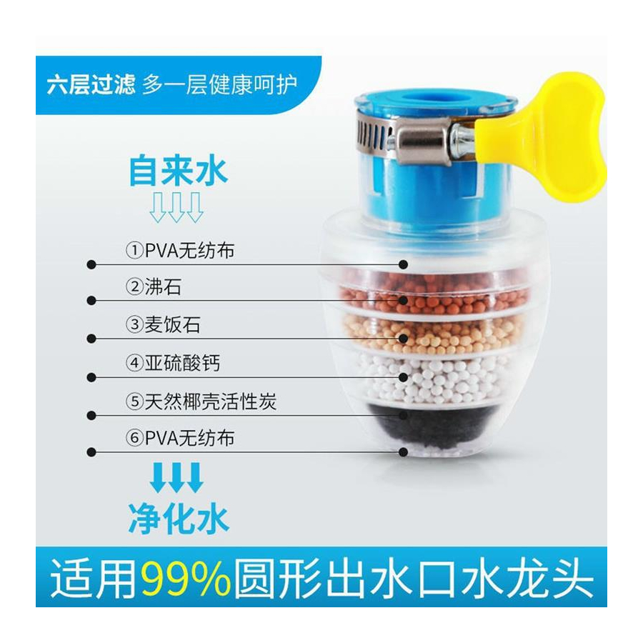 Đầu lọc nước tại vòi loại nào tốt