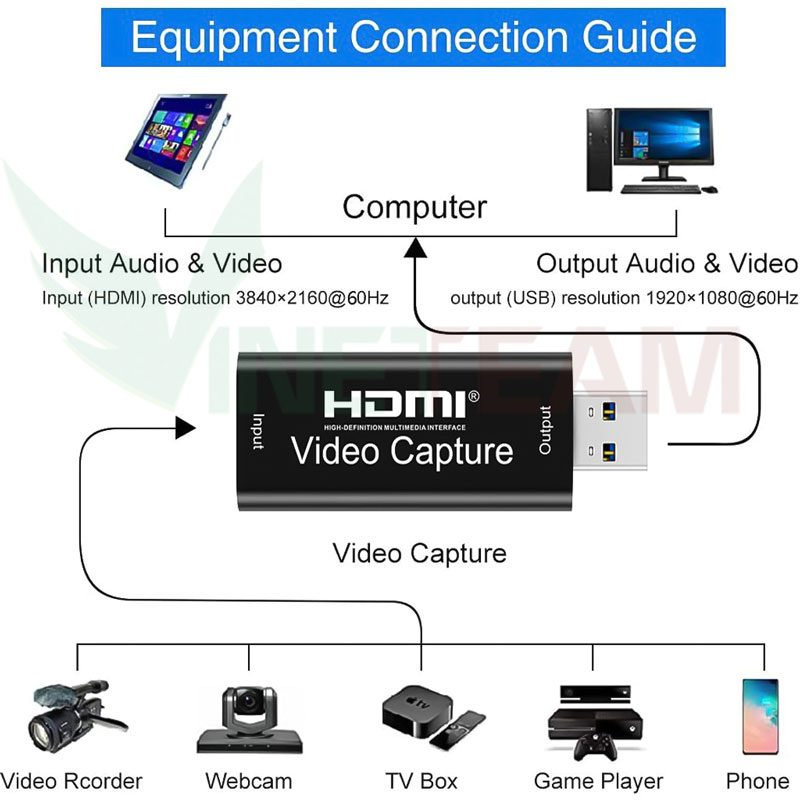 dau-Video-capture-hdmi-to-usb-2