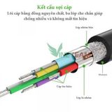  Dây Cáp Máy In 1M Tốc Độ Truyền Tải Cao 