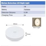  Đèn LED Cảm Ứng Tự Động Sáng Khi Phát Hiện Người Trong Bóng Tối, Pin Sạc Cao Cấp Tặng Kèm Dây Sạc 