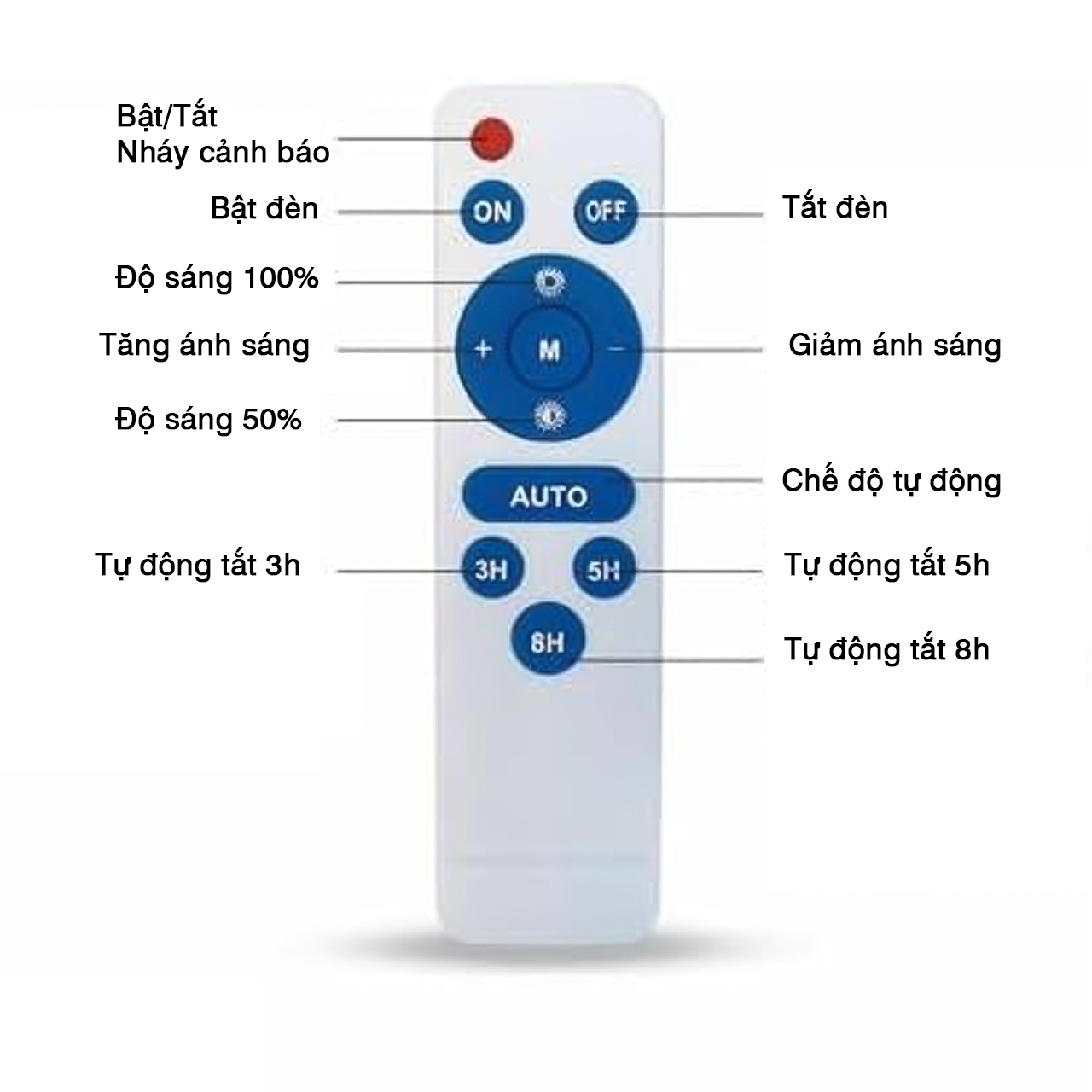Đèn LED Năng Lượng Mặt Trời 200W Cảm Ứng Cảm Biến Hồng Ngoại, Thích Hợp Gắn Treo Tường, Chống Nước IP67 20 den nang nuong mat troi 10