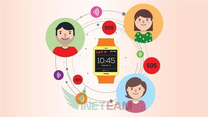 Thiết bị định vị, bí mật các thiết bị định vị 2 đồng hồ điện tử cho bé gái -3