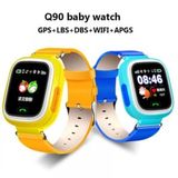  Đồng Hồ Thông Minh Nghe Gọi Q90 