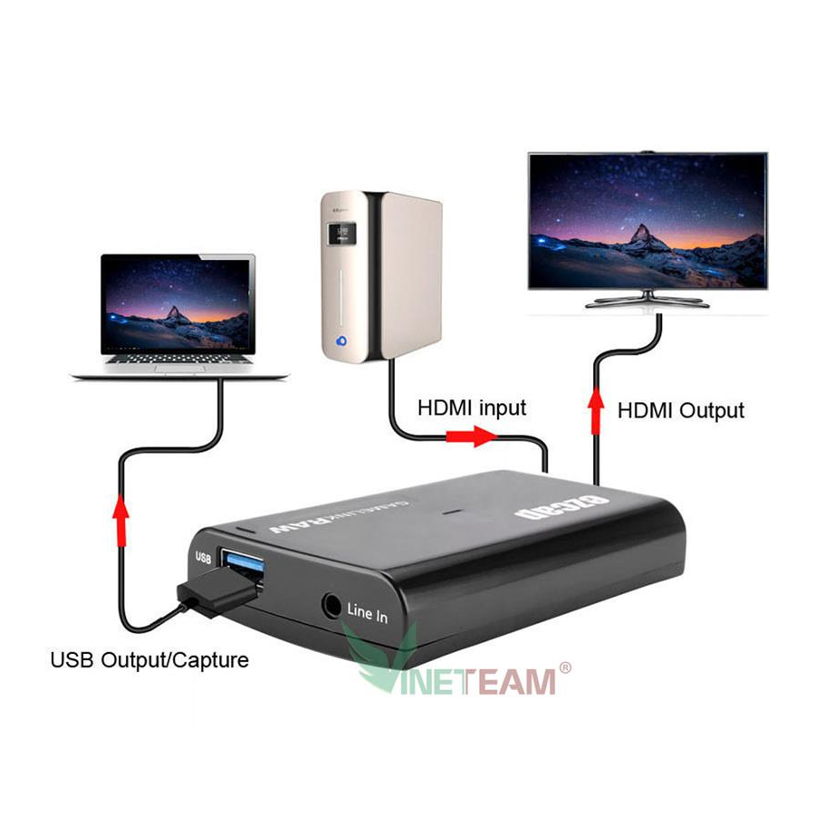 Capture card Ezcap 321B