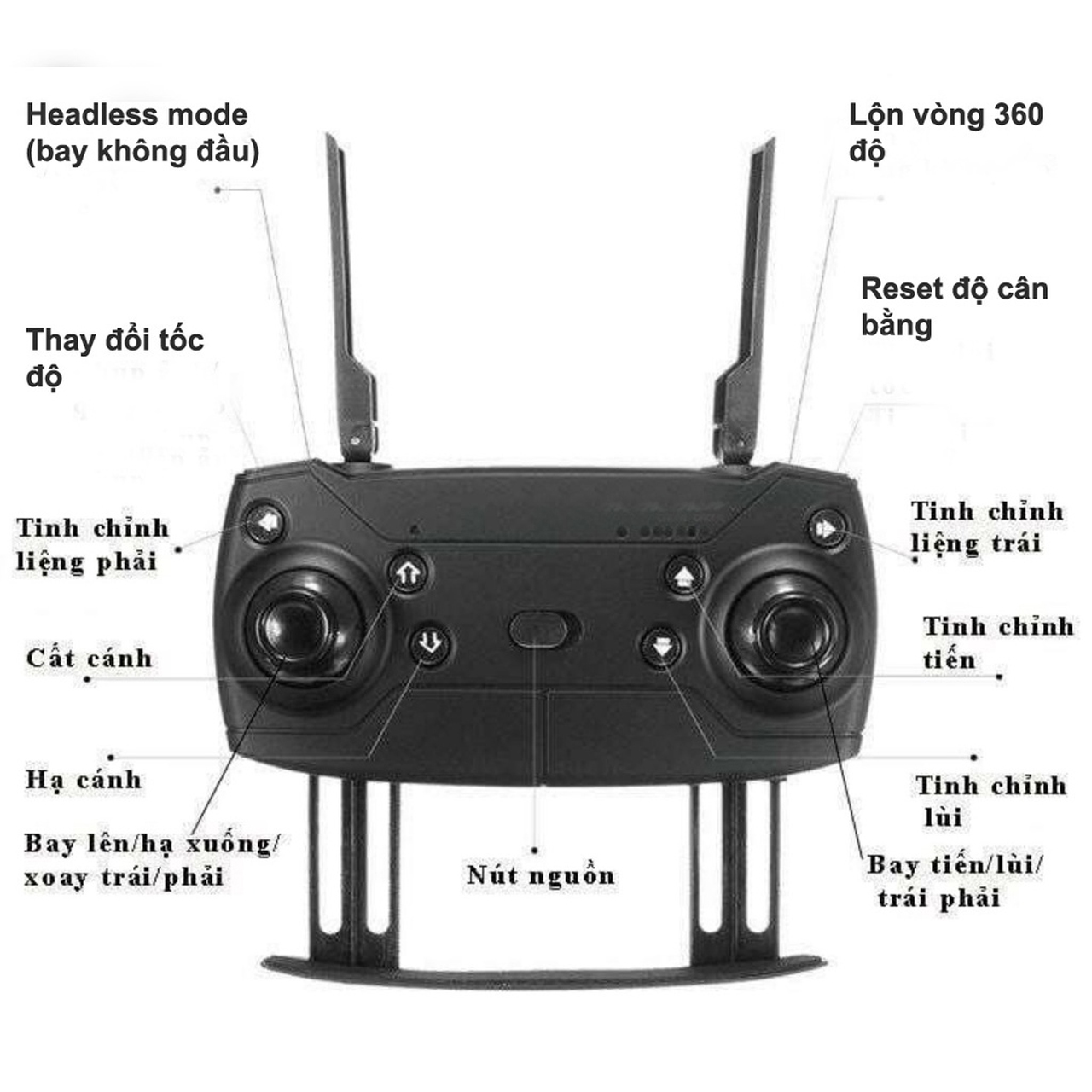 Máy bay Flycam E99 Pro, E99 Pro Max Mini Điều Khiển Từ Xa Giá Rẻ 2 Camera Kép Phiên Bản Mới Pin 1800mAh 26 Flycam gia re E99 Pro 3