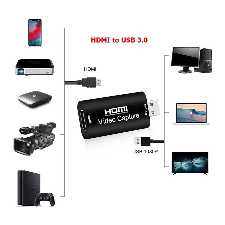 HDMI Video Capture USB 3.0