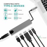  Bộ Sạc Nhiều Cổng USB-C PD RJ45 Gigabit Ethernet 4K 