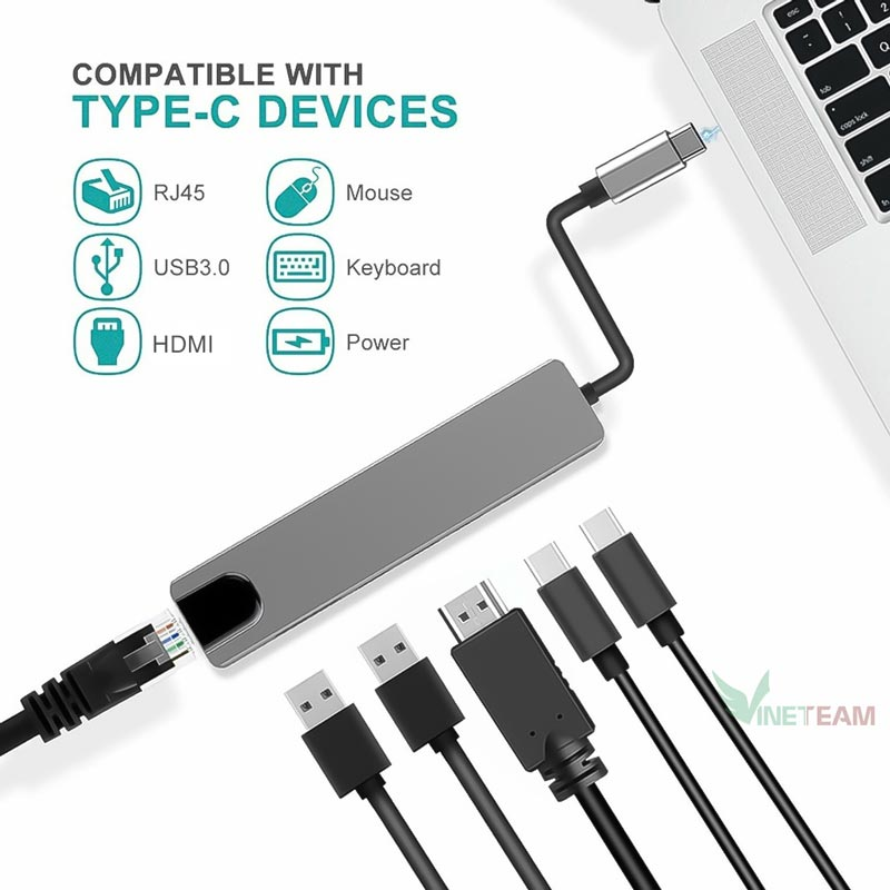 Bộ Sạc Nhiều Cổng USB-C PD RJ45 Gigabit Ethernet 4K