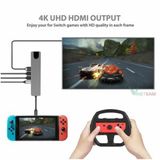  Bộ Sạc Nhiều Cổng USB-C PD RJ45 Gigabit Ethernet 4K 