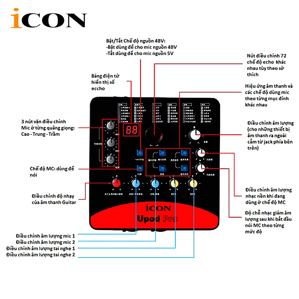 icon-upod-pro-4