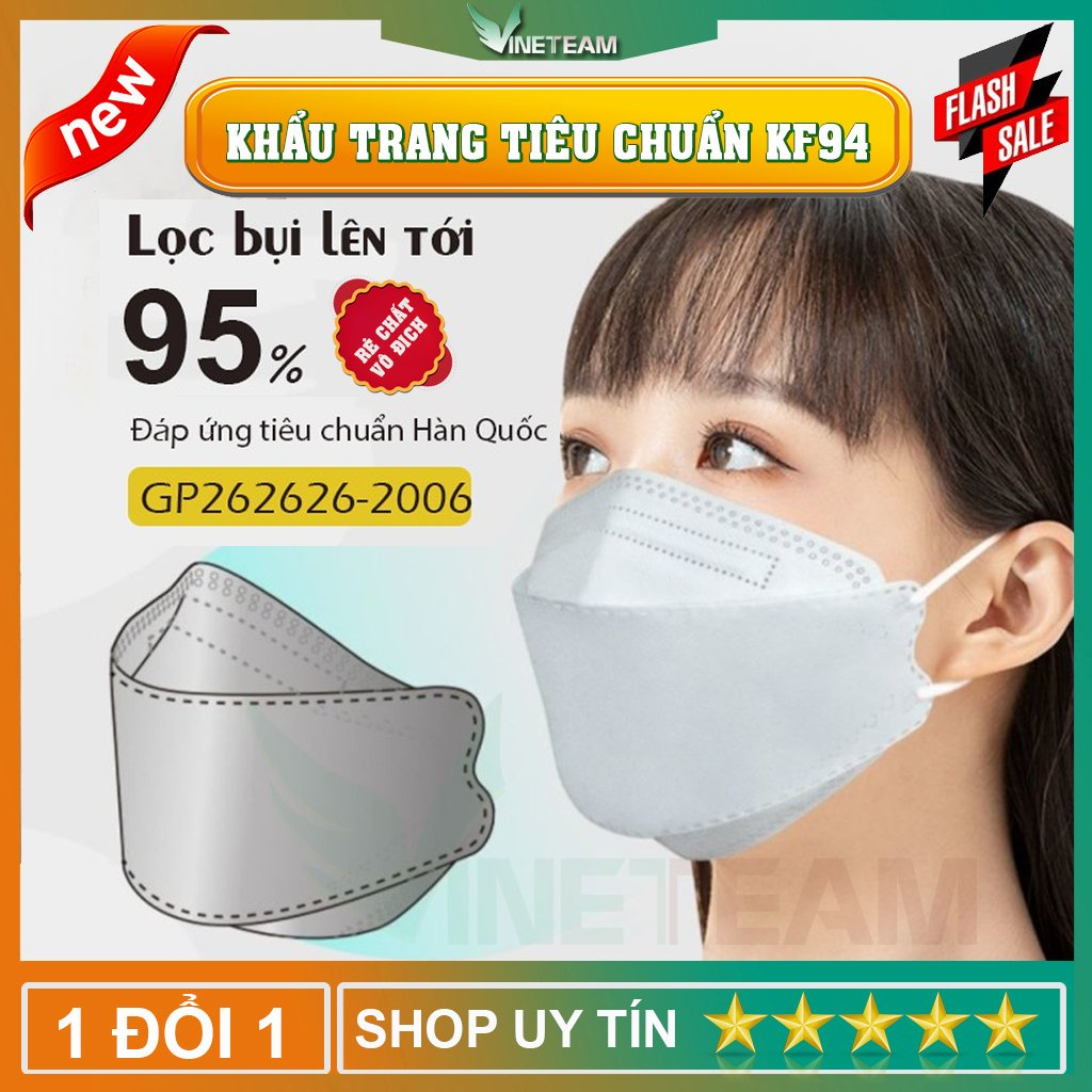 Các loại khẩu trang y tế tốt nhất hiện nay