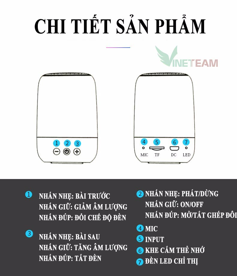 loa bluetooth yayusi c7 7