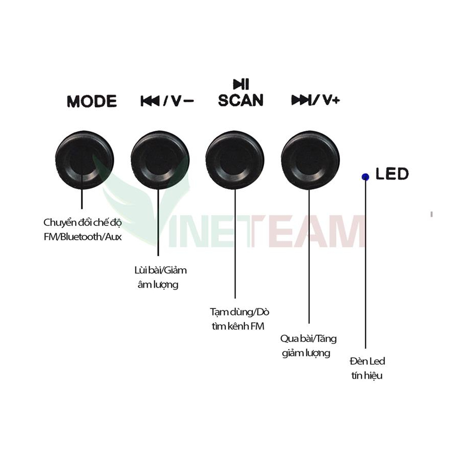 Loa Bluetooth Mini XR16