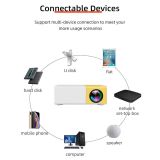  Máy Chiếu Mini Cầm Tay  Như Rạp Hát Tại Nhà Dễ Dàng Kết Nối Với USB, Thẻ Nhớ, Máy Tính Bảng, Máy Tính Xách Tay 