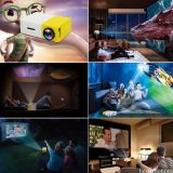  Máy Chiếu Mini Cầm Tay  Như Rạp Hát Tại Nhà Dễ Dàng Kết Nối Với USB, Thẻ Nhớ, Máy Tính Bảng, Máy Tính Xách Tay 