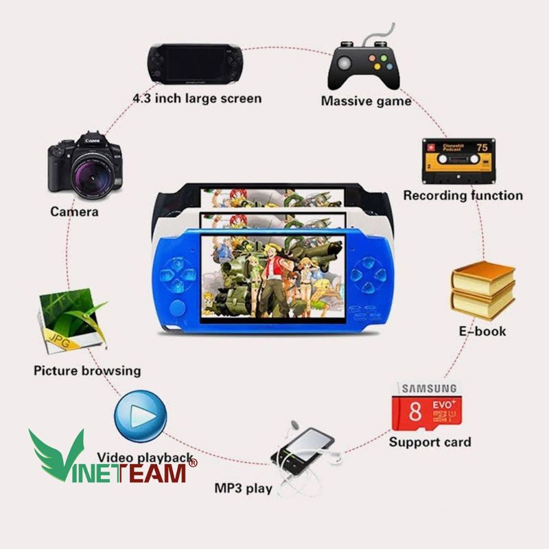 may-choi-game-x6-3