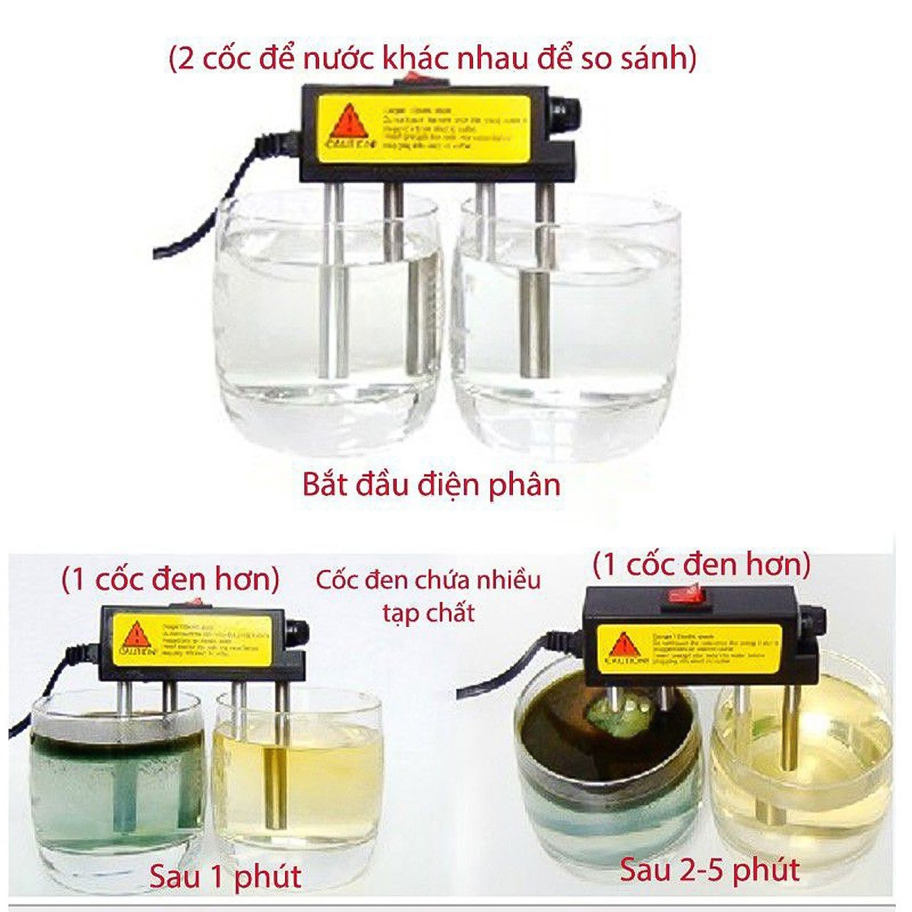 may dien phan kiem tra nuoc sach 7