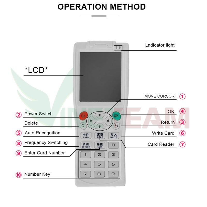 may-sao-chep-the-tu-wifi-icopy8-3