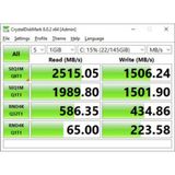  Ổ cứng SSD M.2 – NVMe 1TB Cho Laptop 