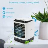  Quạt điều hòa mini để bàn Humidifier 880G 