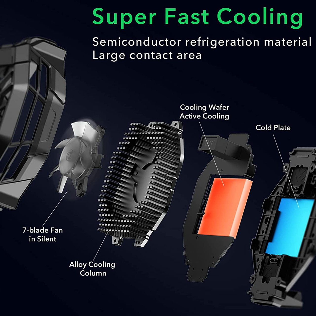 Quat Tan Nhiet Black Shark Black Shark Funcooler 2 Pro 1