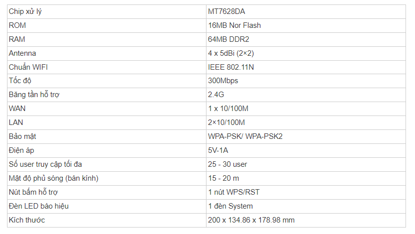 router-wifi-chuan-ac-xiaomi-4c-vinet9