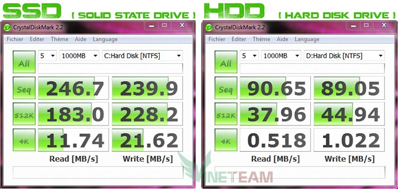 so-sanh-ssd-va-hdd-4