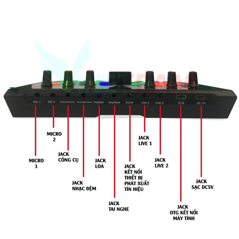 sound-card-s6-logo-5