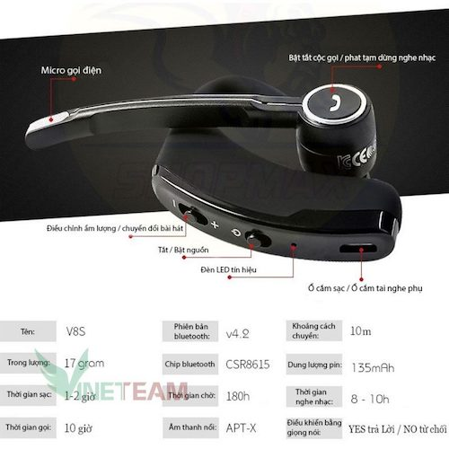 LƯU Ý SỬ DỤNG TAI NGHE BLUETOOTH ĐỂ BẢO VỆ THÍNH GIÁC 11 sử dụng tai nghe bluetooth
