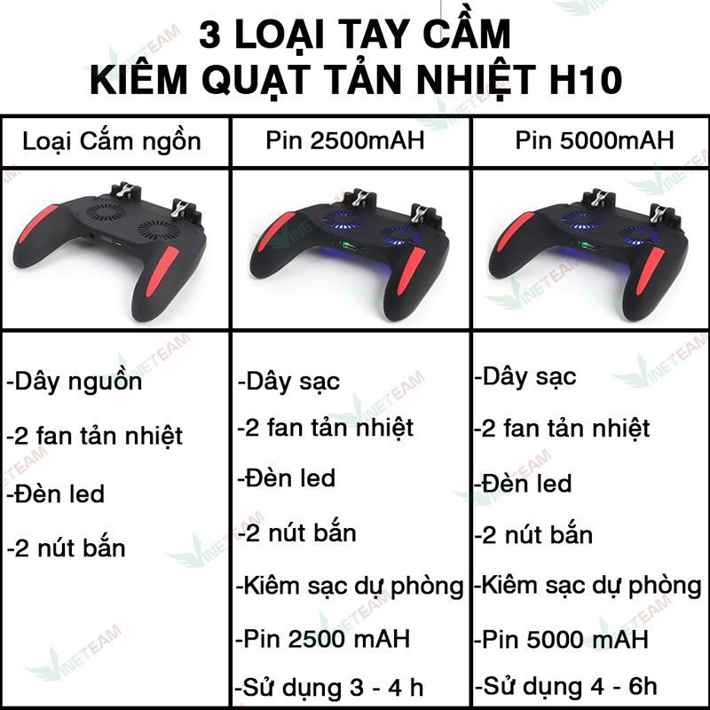 Tay cầm chơi game H10