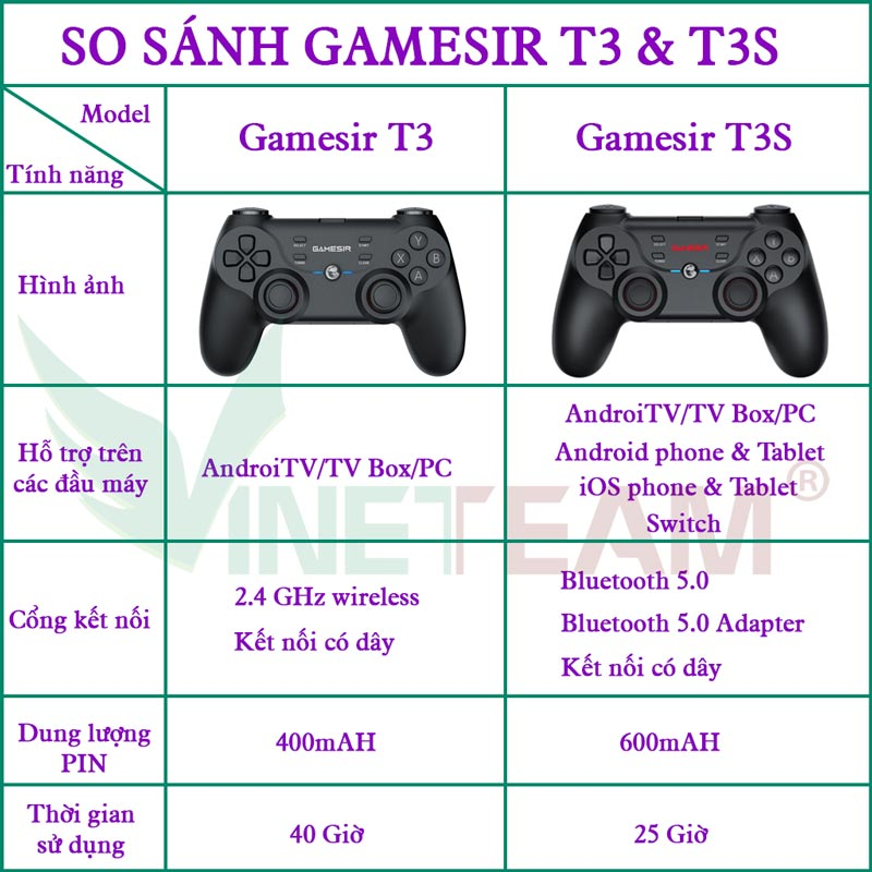 tay-cam-gamesir-t3s-12