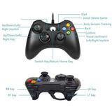  Tay cầm chơi game USB for PC 360 / FO3 / FO4 có dây không rung new 2022 
