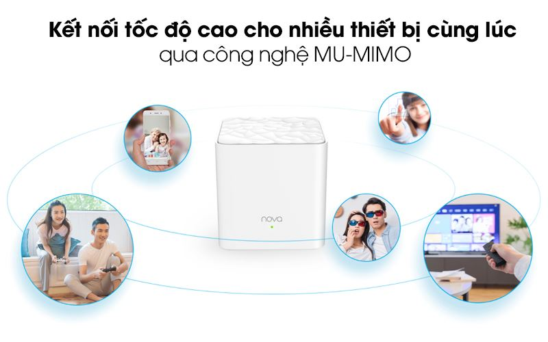 Mesh Wifi Tenda Nova MW3