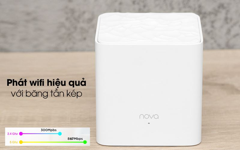 Mesh Wifi Tenda Nova MW3