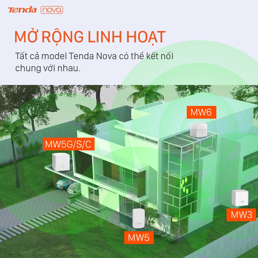 Tenda Nova MW5G 8