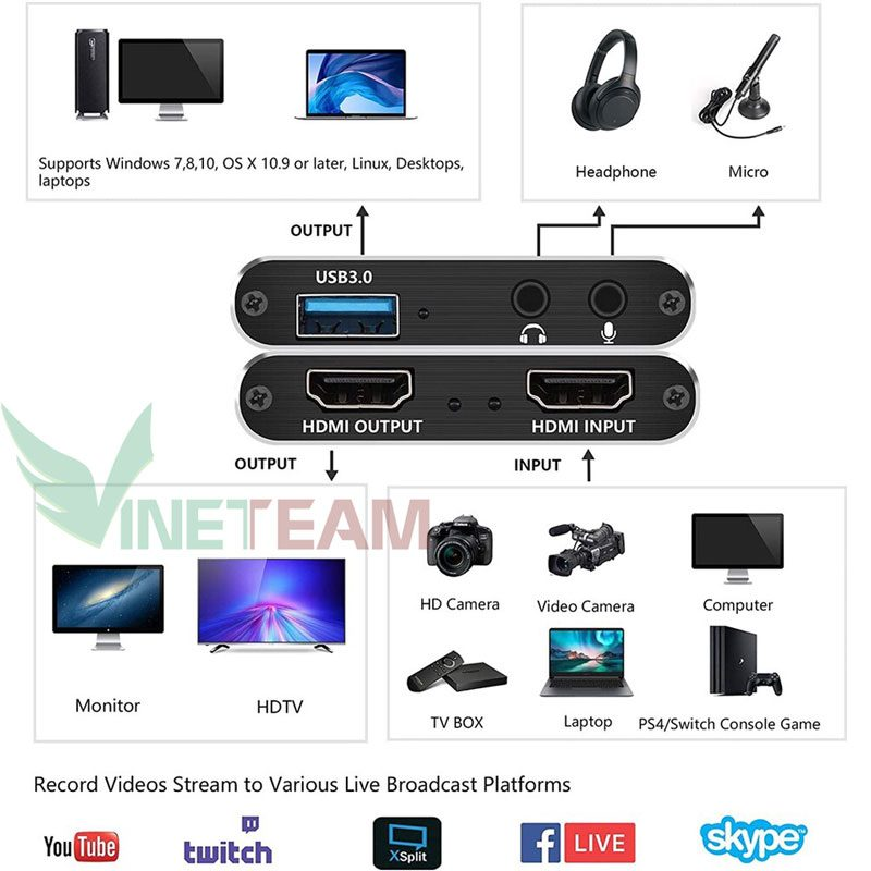 the-chuyen-doi-video-capture-hdmi-1