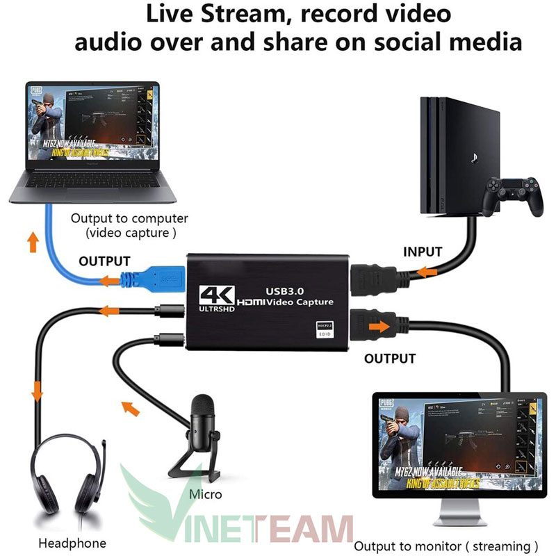 the-chuyen-doi-video-capture-hdmi-2