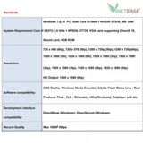  EZCAP 294 1080P HD Thẻ hộp ghi video Game 