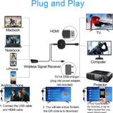  Thiết Bị Kết Nối HDMI Không Dây G26 2.4G 1080P Và 4K WiFi Cho IOS, Androi 