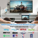  Thiết Bị Kết Nối HDMI Không Dây G26 2.4G 1080P Và 4K WiFi Cho IOS, Androi 