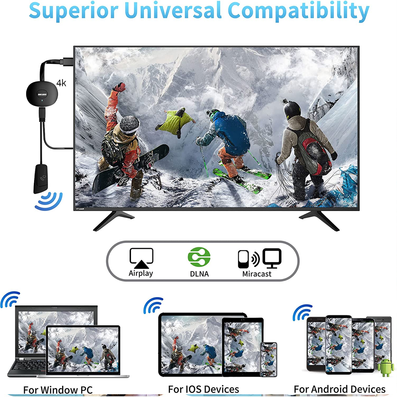 Thiết Bị Kết Nối HDMI Không Dây G26 2.4G 1080P Và 4K WiFi Cho IOS, Androi 16 thiet bi ket noi HDMI khong day KINGLUCKY G26 7